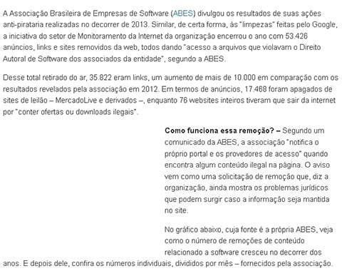 Ação contra pirataria de software removeu 35 mil links em 2013 